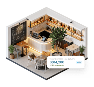 F&B System Integration